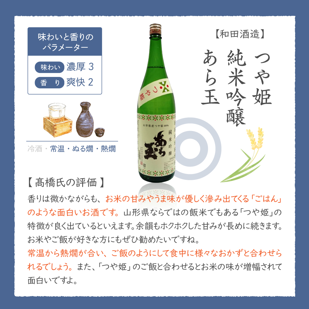 つや姫純米吟醸あら玉 ・ 雪若丸純米吟醸あら玉 飲み比べセット(720ml×2本)