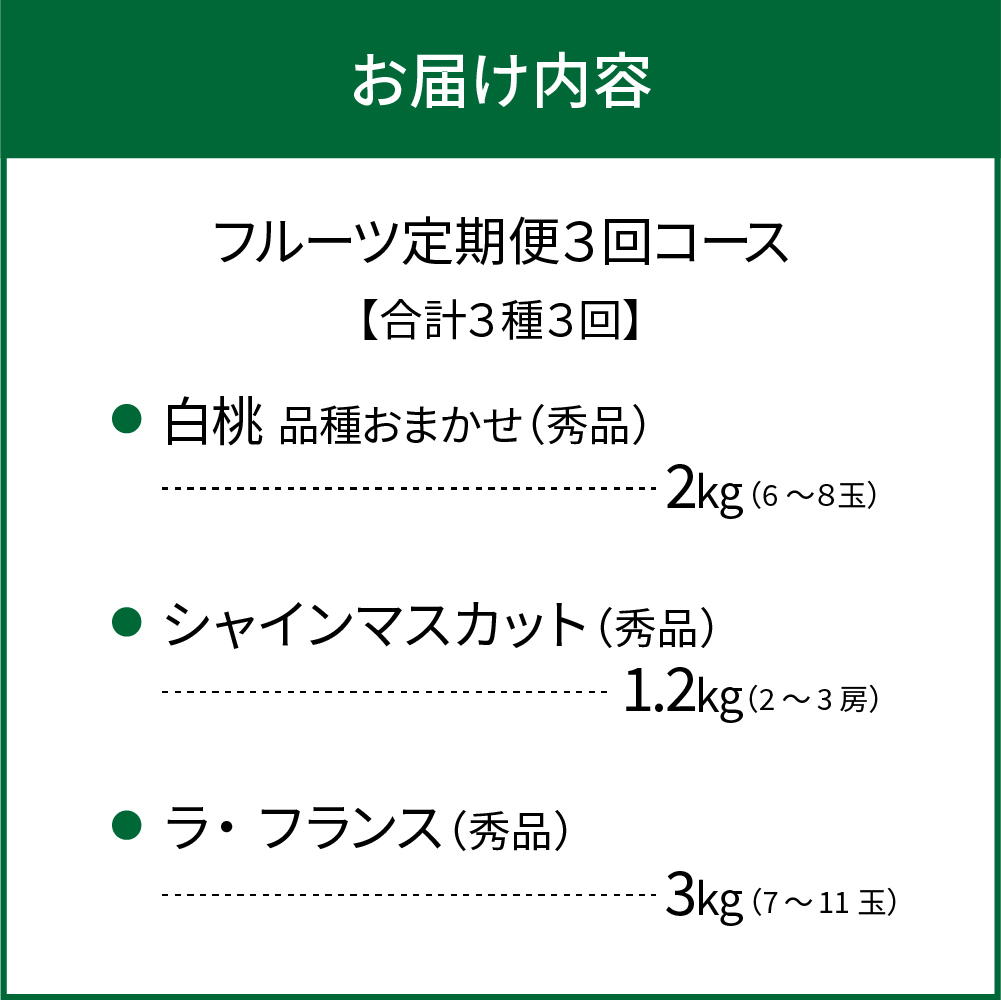 【令和8年産】河北町の夏と秋を満喫！お取り寄せフルーツ定期便3回(白桃・シャインマスカット・ラフランス)　【山形eLab】 ka074-030-r8