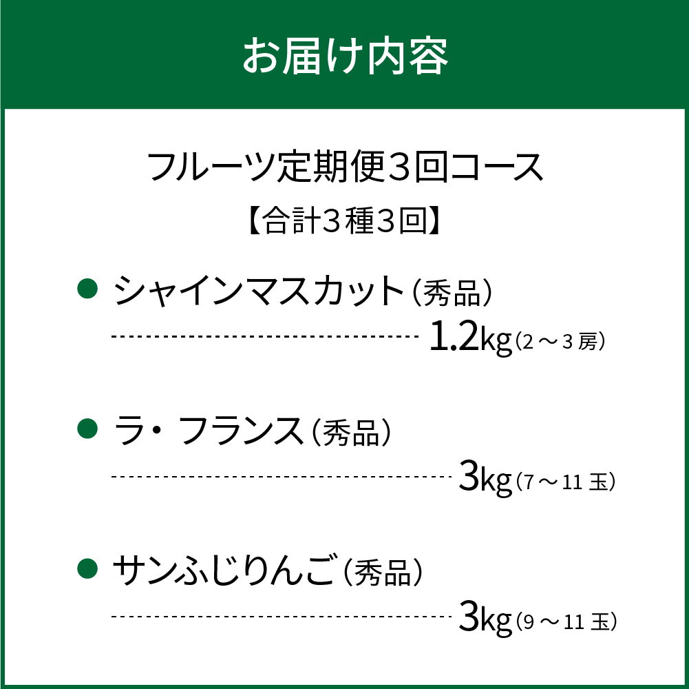 【令和8年産】河北町の山形らしいフルーツ定期便 3回(シャインマスカット・ラフランス・サンふじ)【山形eLab】 ka074-029-r8