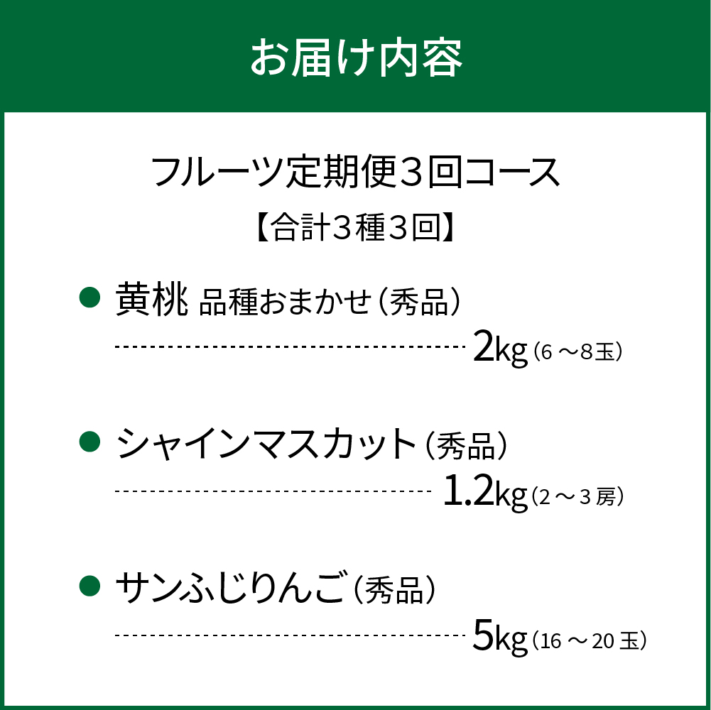 ã什å8幎ç£ã8æããå§ãŸãã»ãåãå¯ããã«ãŒãå®æäŸ¿ 3å (黿¡ã»ã·ã£ã€ã³ãã¹ã«ããã»ãµã³ãµã)ã山圢eLabã ka074-031-r8
