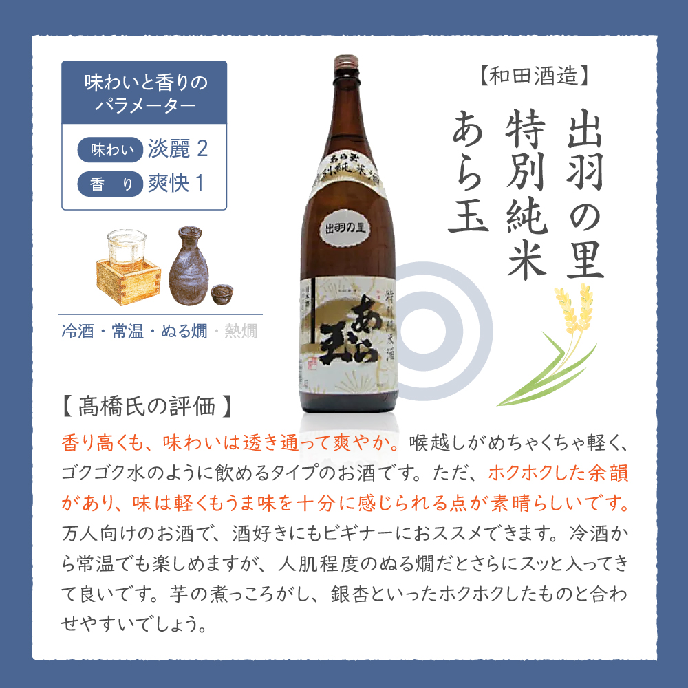 出羽の里 特別純米あら玉＆雪化粧 純米酒あら玉セット（1,800ml×2本）