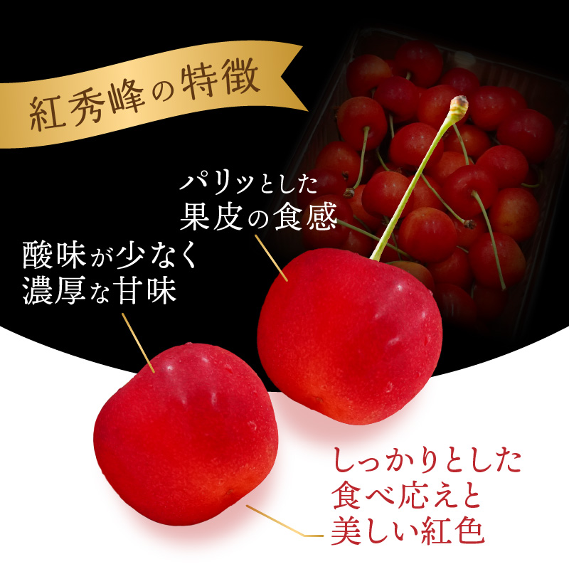 ≪先行受付≫さくらんぼ 佐藤錦 1.08kg (200g×6) M〜Lサイズ【2026年6月中旬頃〜発送予定】【山形県産さくらんぼ】