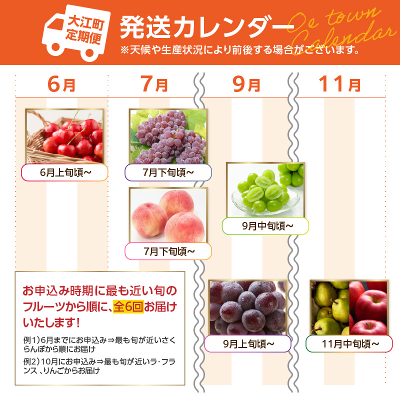 ≪先行受付≫ お・も・て・な・し山形フルーツ便【定期便全６回】