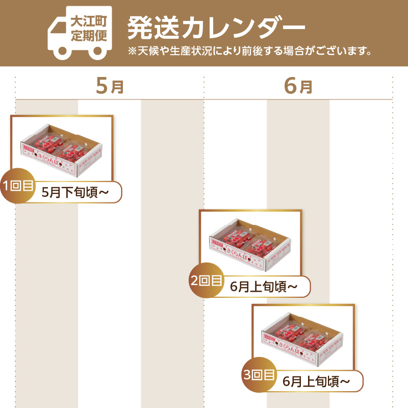 螻ア蠖「縺輔¥繧峨s縺シ シ鍋ィョ鬟溘∋豈斐∋螳壽悄萓ソ縲仙ョ壽悄萓ソ蜈ィシ灘屓縲