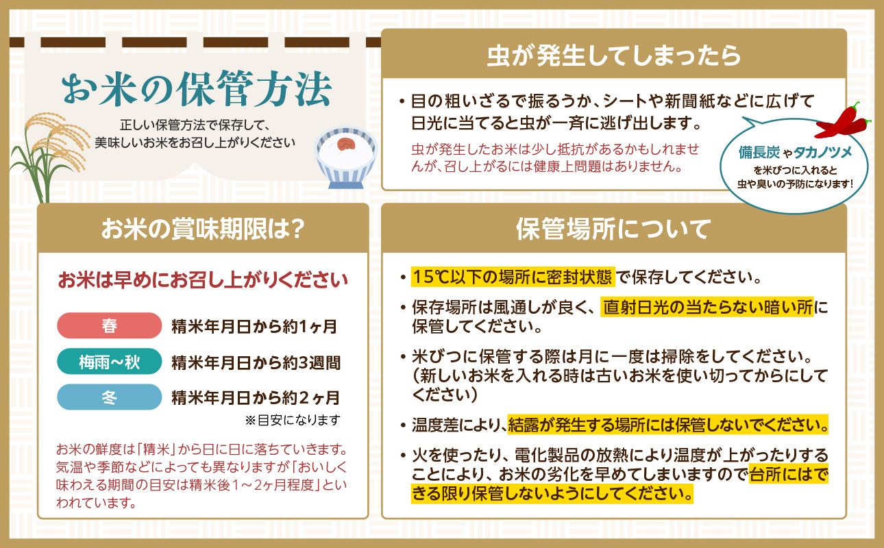 山形県大江町産 雪若丸5kg【2025年度産米】
