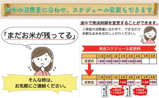 ＜令和7年産米先行受付＞ 令和8年2月下旬より発送 大蔵村産 雪若丸【白米】30kg定期便 (5kg×6回)　