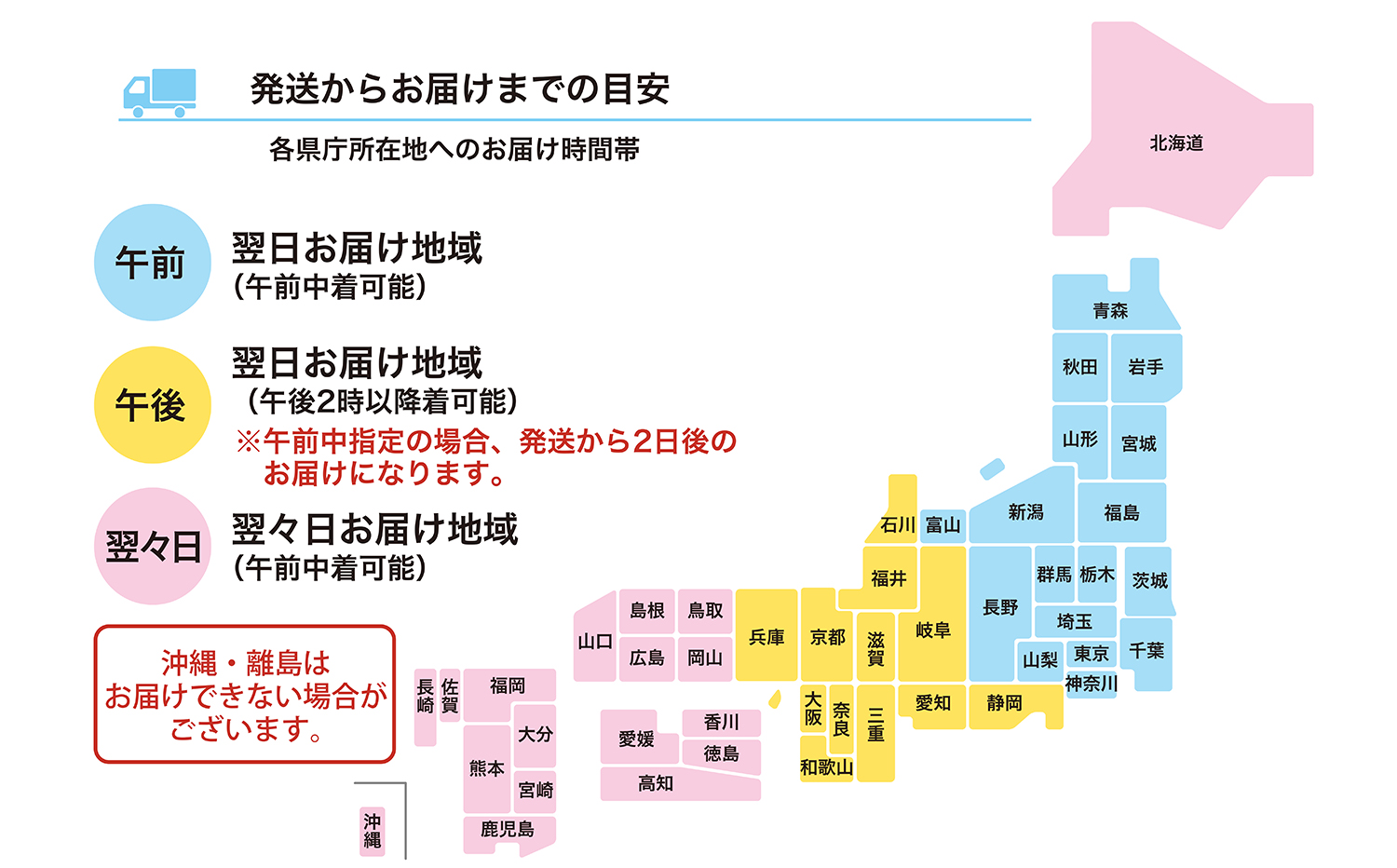 【令和8年産 早期受付】 鮭川村産さくらんぼ ＜佐藤錦＞ M～Lサイズ混合 フードパック800g（200g×4P）