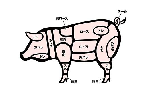 山形県 戸沢村産 戸澤豚一番育ち ロース 1.2kg(300g×4) 生姜焼き用 豚肉 豚 肉 ポーク 国産 ブランド豚 冷凍 贈答用 贈り物 プレゼント 自宅用 家庭用  F7W-0080