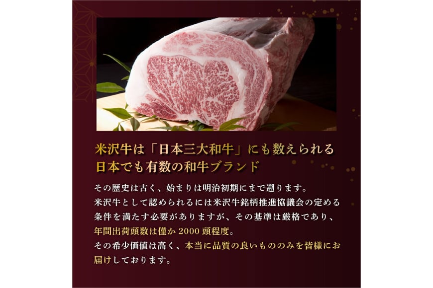 牛肉 すき焼き A5 ランク 米沢牛 250g 4パック 計 1kg [佐貝肉店 山形県 高畠町 tk06ayt260009] 小分け 冷凍 米沢 ブランド牛 ブランド 牛 肉