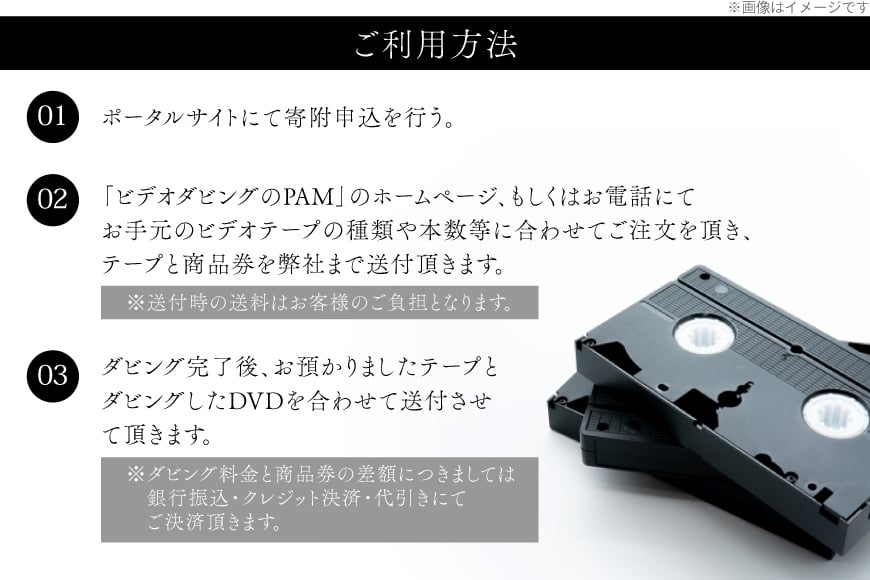 商品券 12000円分 ビデオテープからDVDダビング [山形農薬株式会社 山形県 高畠町 tk06ayt240009] ビデオテープ ビデオダビング データダビング ダビング メール便