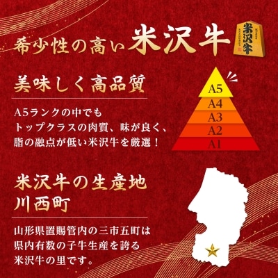 【特選米沢牛A-5】赤身ステーキ　　70g×2枚(冷蔵便)【配送不可地域：離島・北海道・沖縄県・信越、北陸・東海・近畿・中国・四国・九州】【1204083】