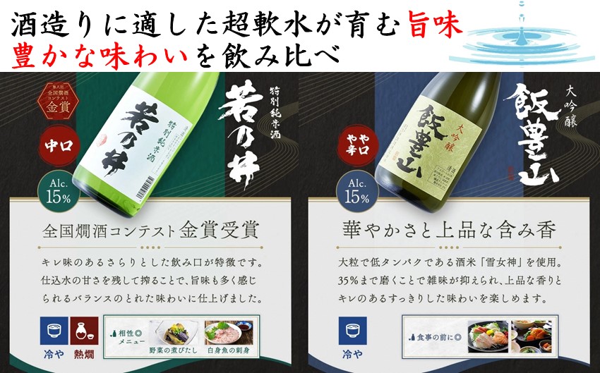 日本酒飲み比べ　飯豊の地酒セット　大吟醸「飯豊山」、特別純米酒「若乃井」
