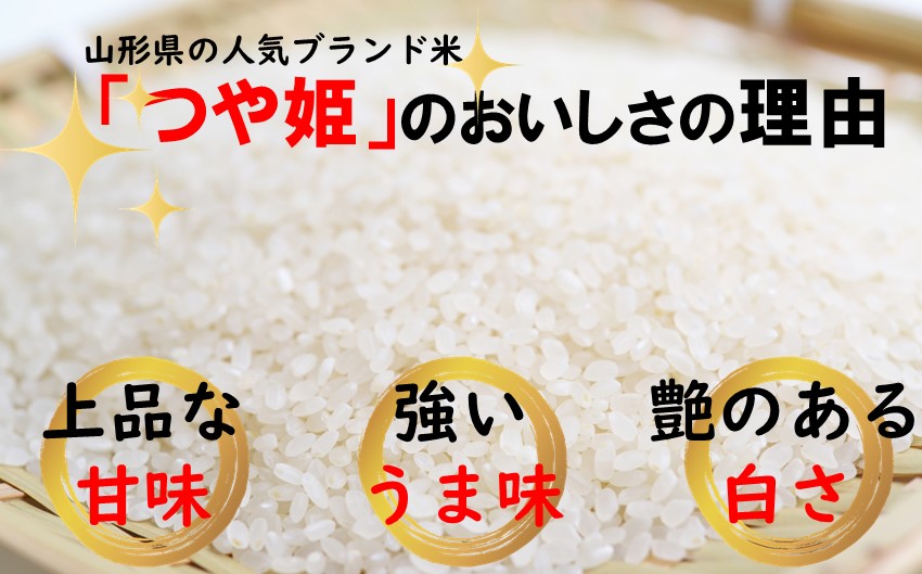 特別栽培米　つや姫　玄米　30kg（令和6年山形県飯豊町産）