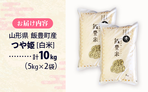 ãR7幎ç£ç±³ãã€ãå§« çœç±³ 10ã(5kgÃ2) - çœç±³ ç±³ ãã¯ã åçš® éæ ãã©ã³ãç±³ ãããã éæç¡æ 山圢ç 飯è±çº