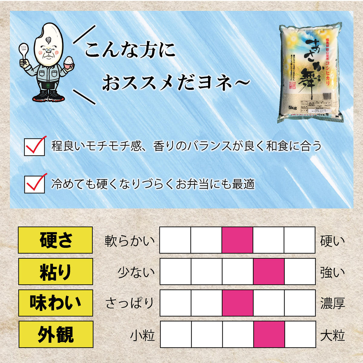 令和6年産 福島県郡山産あさか舞コシヒカリ 10kg（5kg×2）