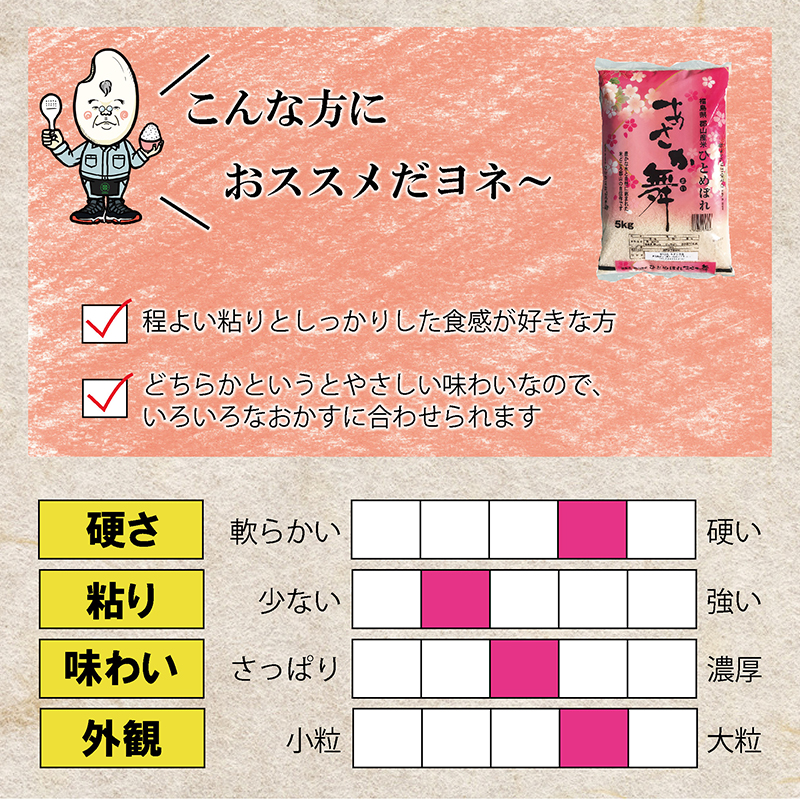 【令和6年産】福島県郡山産 あさか舞 ひとめぼれ 玄米 5kg【3か月定期便】