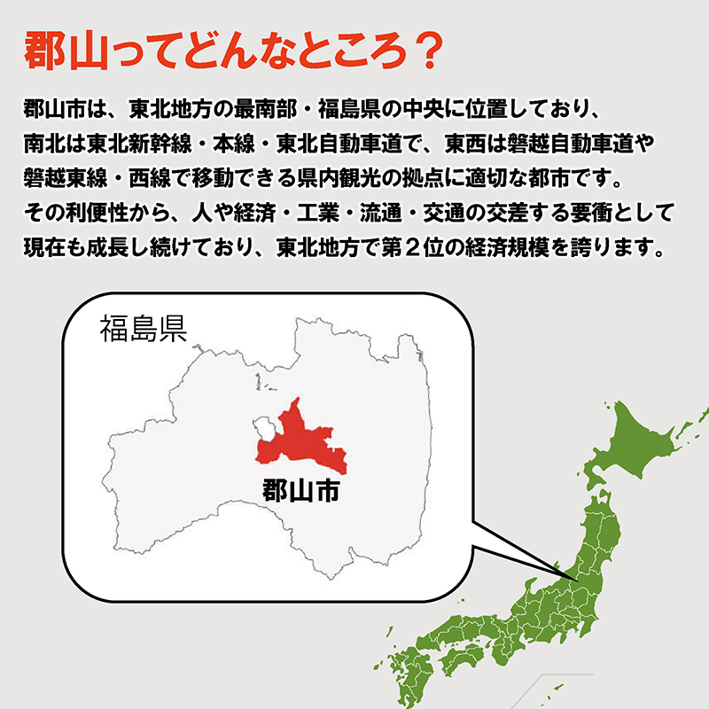 【令和5年産】福島県郡山産 あさか舞 ひとめぼれ 玄米 5kg【3か月定期便】