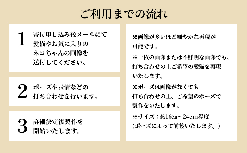 ニャンコモニュメント 愛猫オリジナル 世界に一つ 一体/ 完全オリジナル 製作