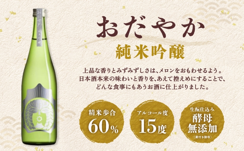  仁井田本家 おだやかえる セット 計2本 日本酒 純米吟醸 純米大吟醸 おだやか 酒 お酒 アルコール 天然水 米 米麹 酵母 酒蔵 醸造 お取り寄せ 家飲み 宅飲み 晩酌 人気 贈答 プレゼント 送料無料 常温 福島県 郡山市