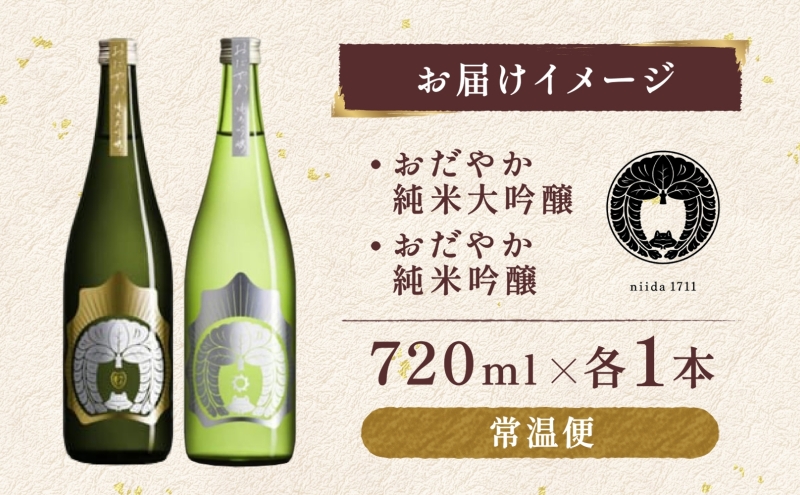  仁井田本家 おだやかえる セット 計2本 日本酒 純米吟醸 純米大吟醸 おだやか 酒 お酒 アルコール 天然水 米 米麹 酵母 酒蔵 醸造 お取り寄せ 家飲み 宅飲み 晩酌 人気 贈答 プレゼント 送料無料 常温 福島県 郡山市