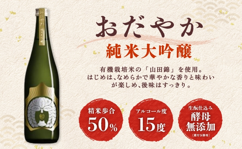  仁井田本家 おだやかえる セット 計2本 日本酒 純米吟醸 純米大吟醸 おだやか 酒 お酒 アルコール 天然水 米 米麹 酵母 酒蔵 醸造 お取り寄せ 家飲み 宅飲み 晩酌 人気 贈答 プレゼント 送料無料 常温 福島県 郡山市