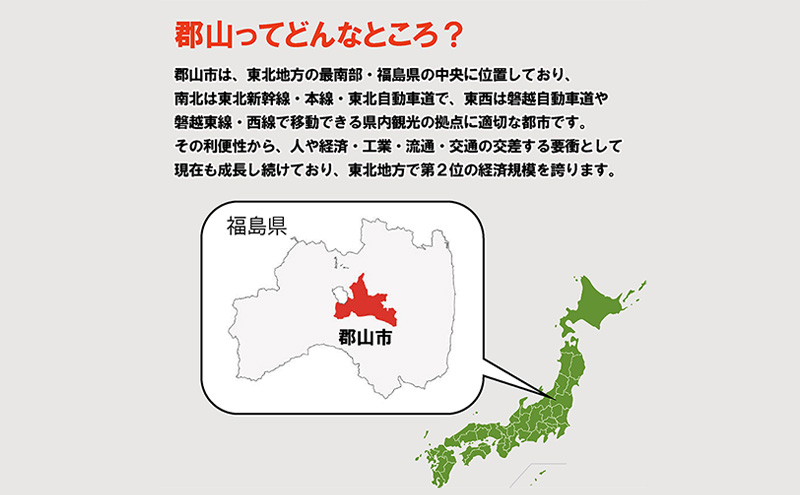 令和7年産 福島県郡山産 天のつぶ 5kg 精米 米 お米 白米 単一原料米 5キロ こめ コメ おこめ ご飯 ライス 福島県 郡山市産