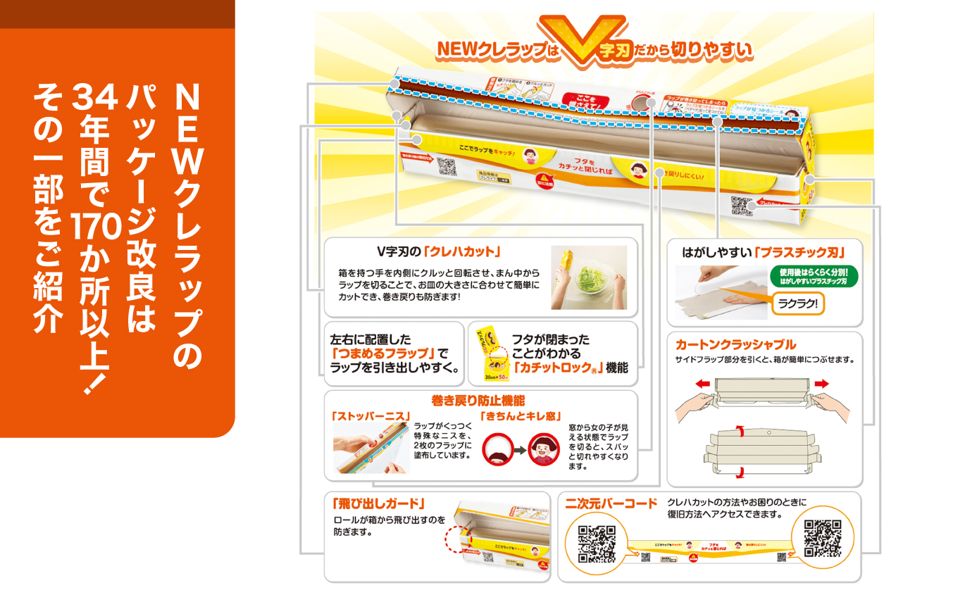 NEWクレラップ 4本セット (レギュラー2本/ミニ2本) | 日用品 ラップ 消耗品 雑貨 調理 ギフト 粗品 クレハ 防災 引っ越し まとめ買い 弁当 酸化防止 挨拶 おにぎり 準備 保存 料理 台所 新生活 ストック フラシティいわき | ZF004-4s