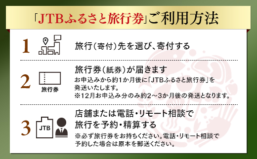 【いわき市】JTBふるさと旅行券（紙券）90,000円分