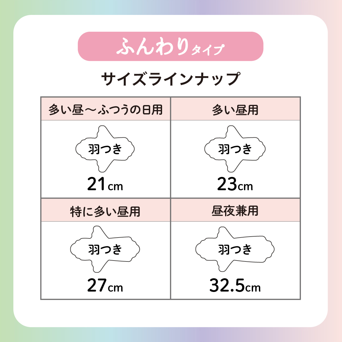 エリス 素肌のきもち ルナフィット（昼夜兼用）325羽つき　80枚（10枚×8パック） ｜ リニューアル ｜ AF013-runa