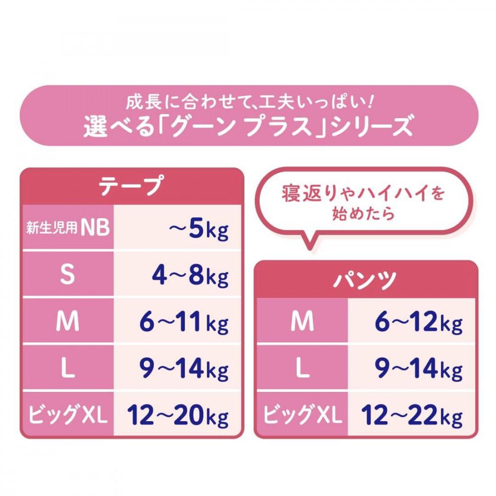 グーンプラス　テープ　敏感肌にやわらかタッチ　Sサイズ　248枚（62枚×4パック）