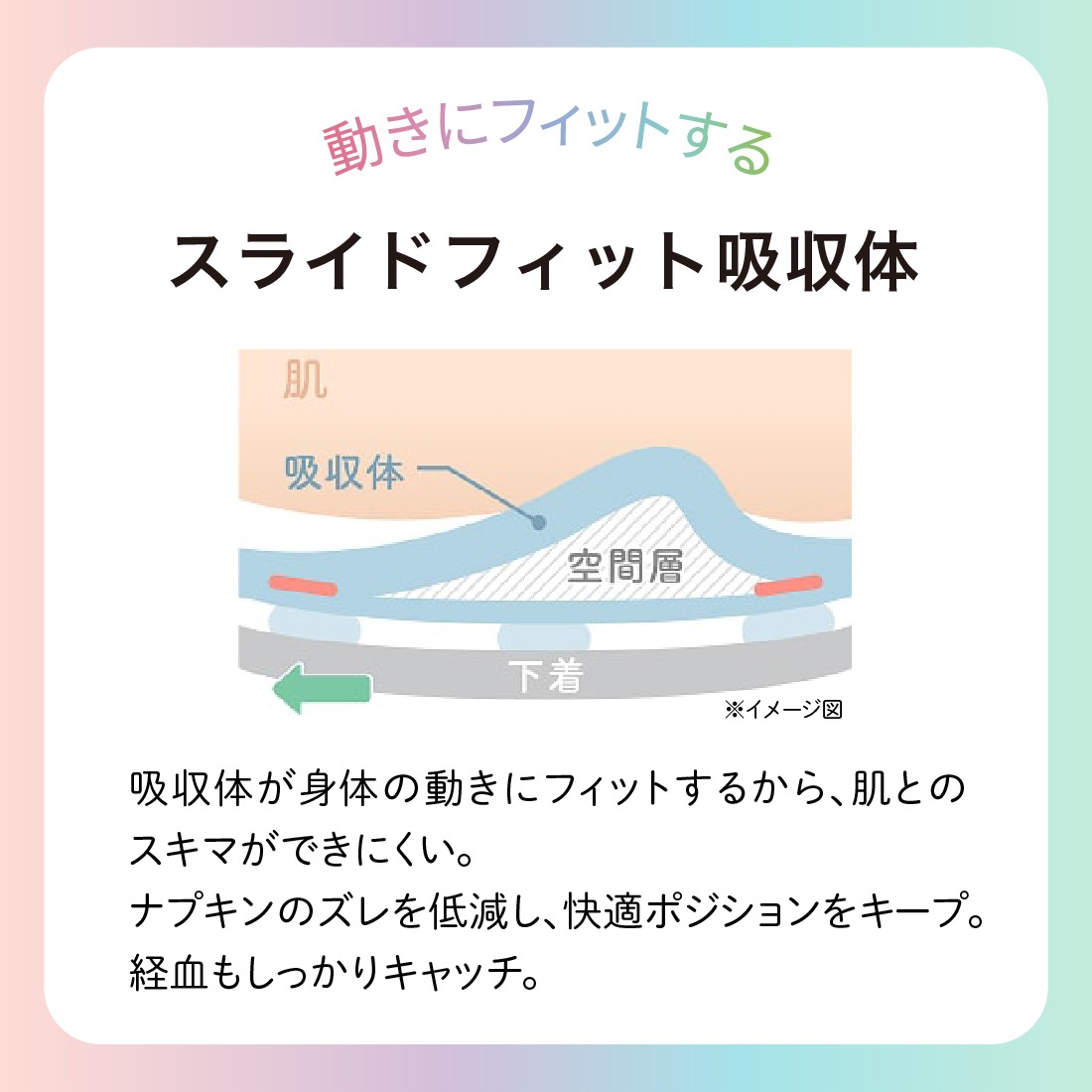 エリス 素肌のきもち ルナフィット超スリム(昼夜兼用) 325羽つき 104枚(13枚×8パック) リニューアル | エリエール elleair 生理用品  サニタリー用品 羽付き 羽あり 羽有り 紙ナプキン コンパクト | AF015-runa
