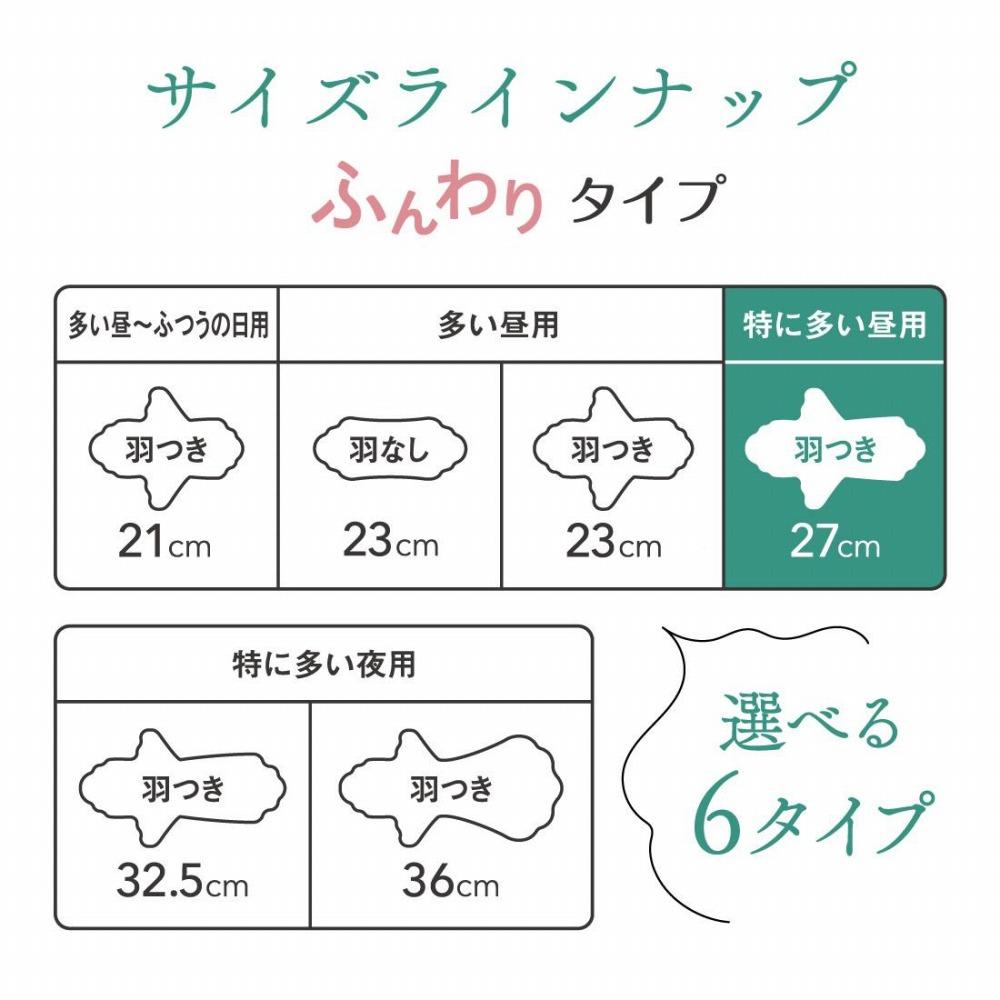 エリス　素肌のきもち（特に多い昼用）羽つき　27cm　128枚（16枚×8パック）