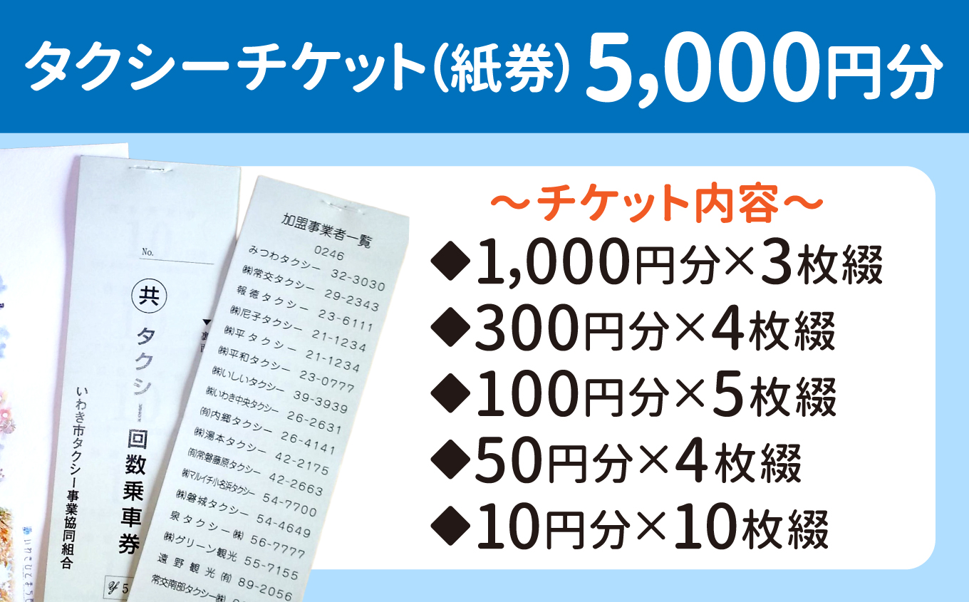ふるさといわきタクシーチケット5,000円分 〜いわきで暮らすご家族へ優しい贈り物〜 | ふるさと納税 いわき市 タクシーチケット 5000円分 交通チケット 移動支援 観光タクシー 地元応援 便利チケット 旅行クーポン 福島県寄付 特典チケット