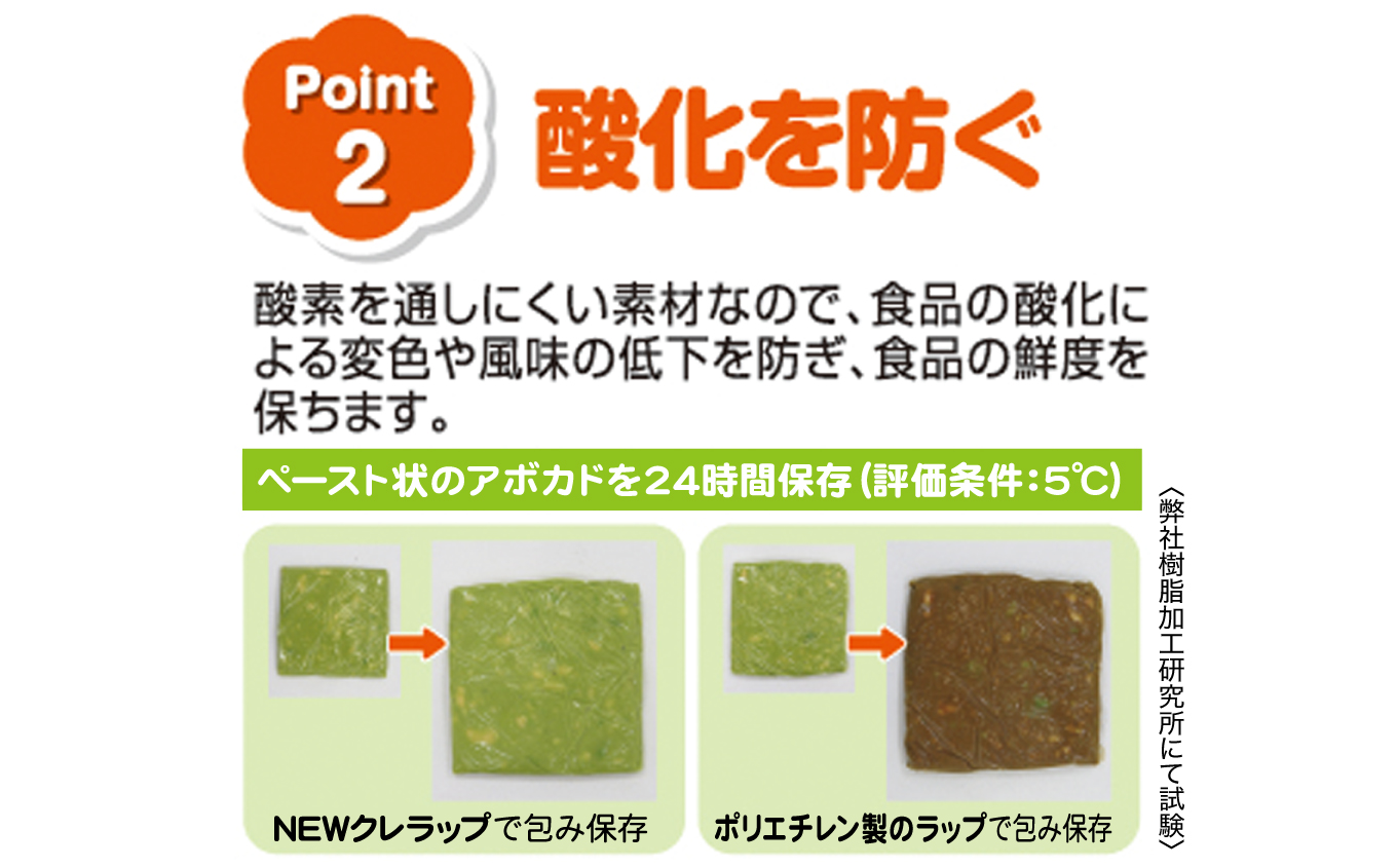 NEWクレラップ　レギュラー20m（60本） AP002