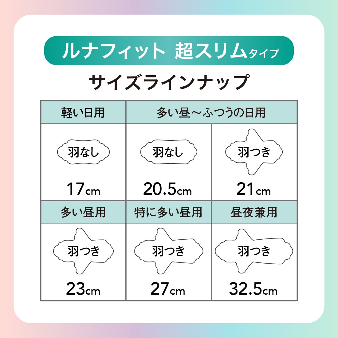 エリス 素肌のきもち ルナフィット超スリム(昼夜兼用) 325羽つき 104枚(13枚×8パック) リニューアル | エリエール elleair 生理用品  サニタリー用品 羽付き 羽あり 羽有り 紙ナプキン コンパクト | AF015-runa