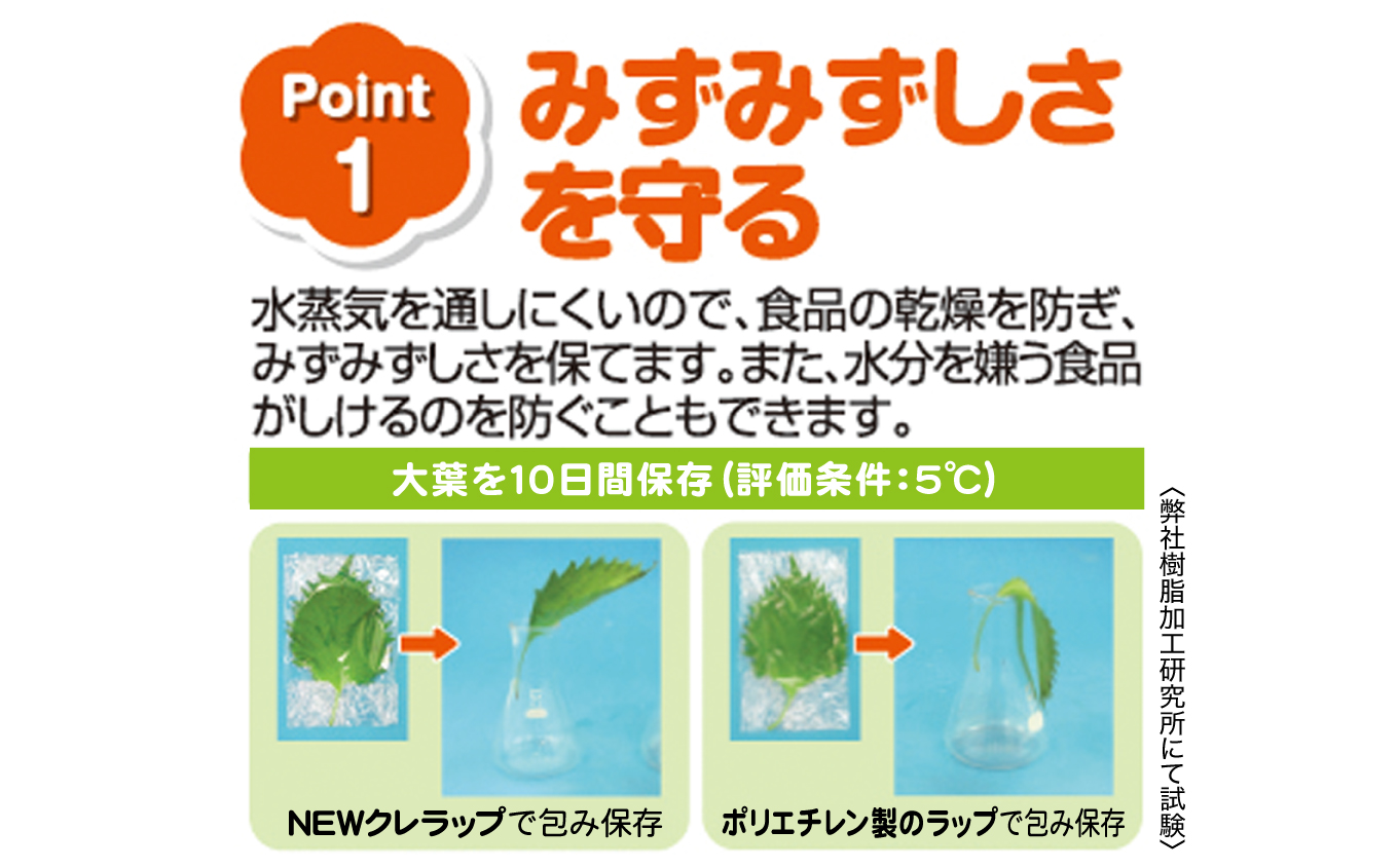 NEWクレラップ　ミニ50m（30本） AP004