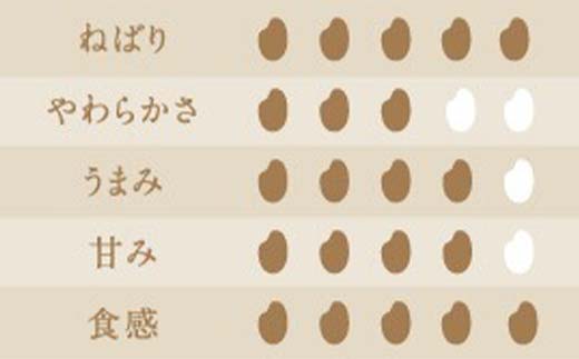 令和7年産米 須賀川市産 にじのきらめき精米20kg ブランド米 お米 精米 白米 人気 F7X-0649