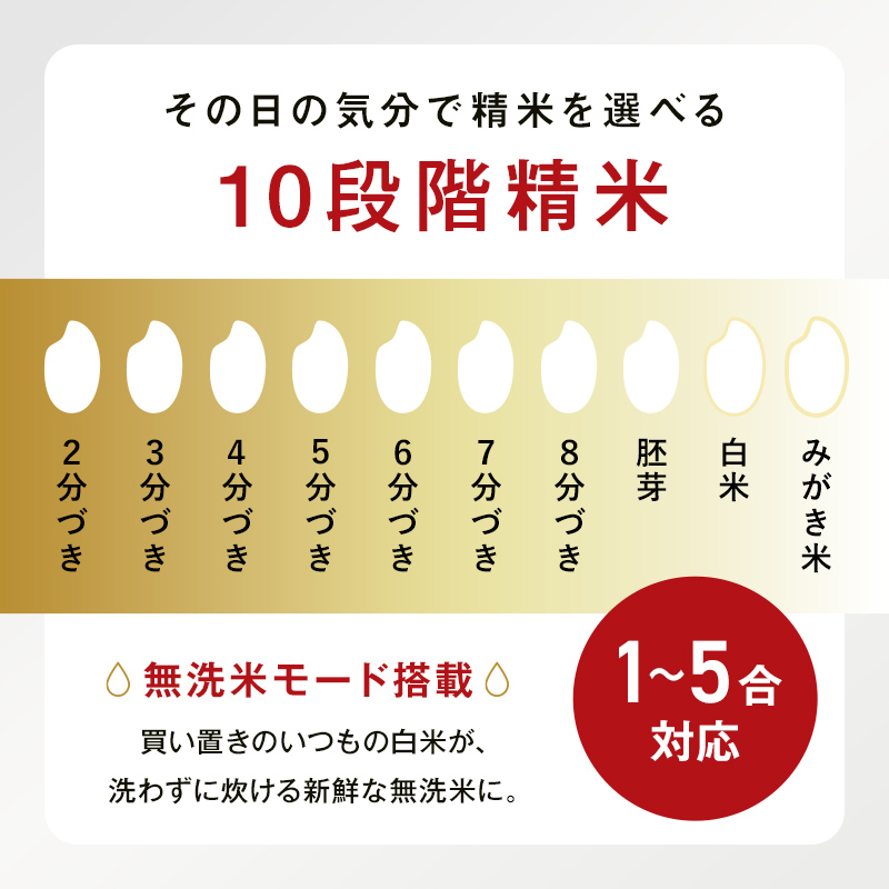 家庭用精米機「匠味米」 レッド （MB-RC52-R） F7X-0187