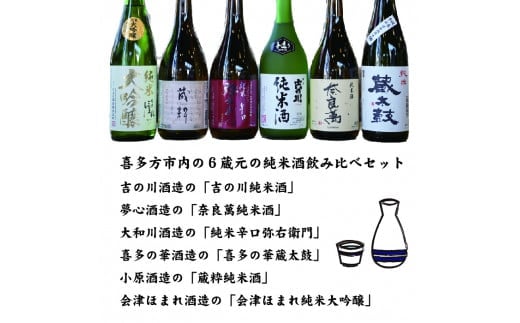 日本酒　喜多方地酒 720ml×6銘柄飲み比べセット　純米酒　飲み比べ　吉の川　奈良萬　辛口弥右衛門　喜多の華蔵太鼓　蔵粋　会津ほまれ純米大吟醸　吉の川酒造　夢心酒造　大和川酒造　　喜多の華酒造　小原酒造　会津ほまれ　ギフト　お土産　会津　喜多方【07208-0185】
