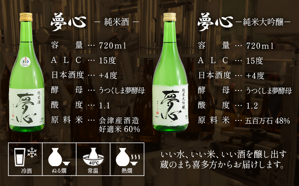 æ¥æ¬é
å€¢å¿ çŽç±³ã»ãã çŽç±³å€§åéžå€¢å¿ çŽç±³é
å€¢å¿ 720ml å1æ¬ èš2æ¬ é£²ã¿æ¯ã¹ ã»ãã ã®ãã ãåç£ å€¢å¿é
é äŒæŽ¥ å倿¹ã07208-0010ã