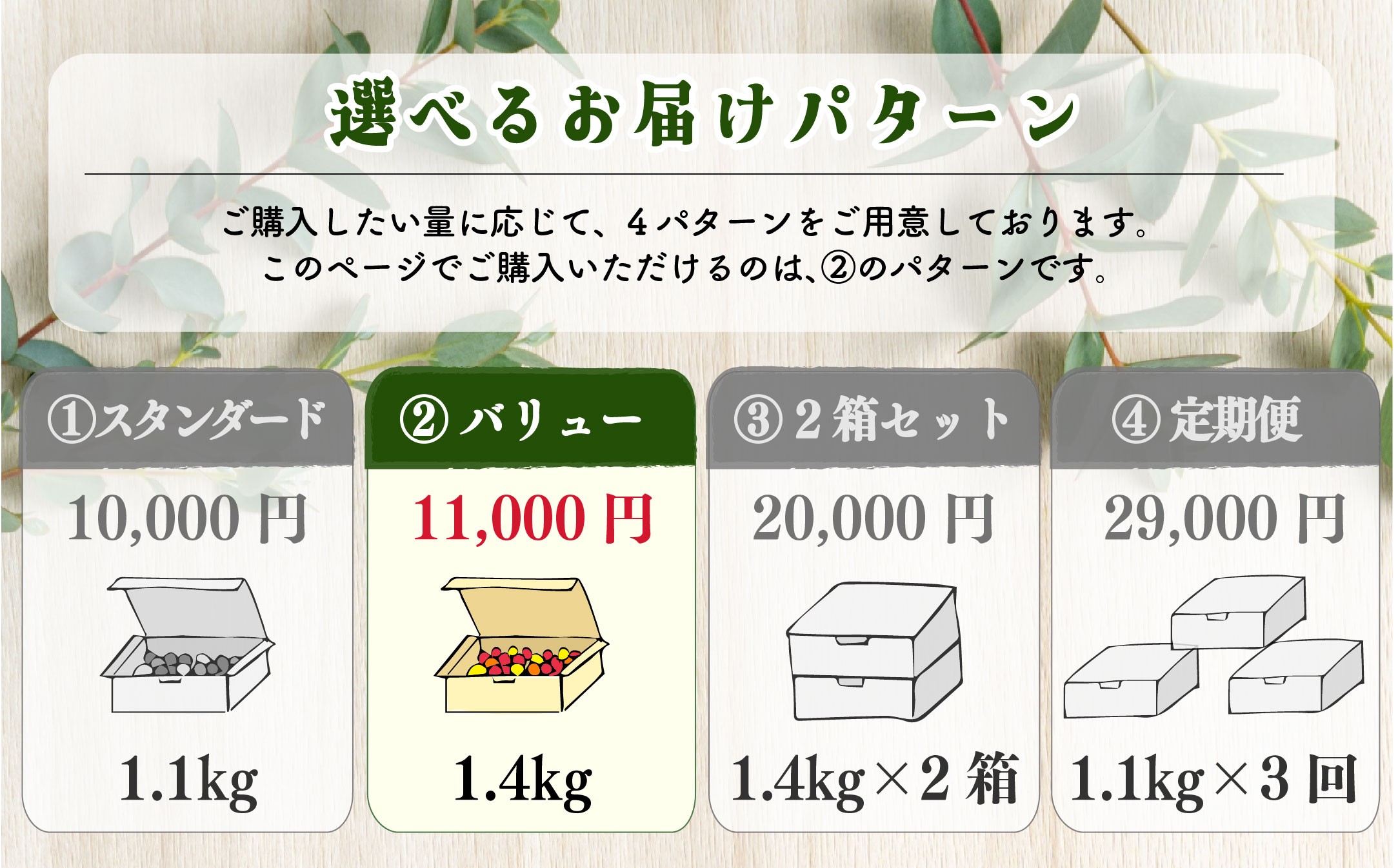 【日本一の栄養価】濃厚！有機ミニトマトの宝石箱1.4kg　【07208-0025】