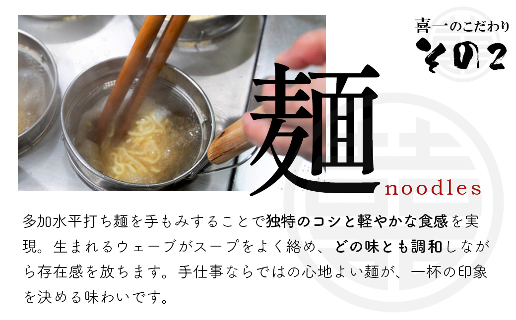 喜一の朝ラー 1箱(熟成醤油2食 Sio塩2食)　【07208-0790】