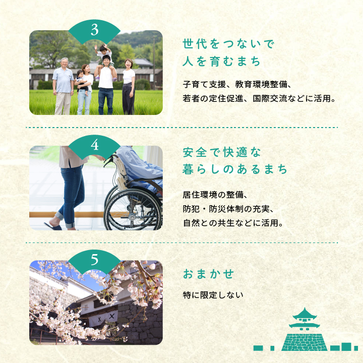 ãµãããšå¿æŽå¯éé ïŒè¿ç€ŒåãªãïŒ10,000åãçŠå³¶çäºæ¬æŸåžã