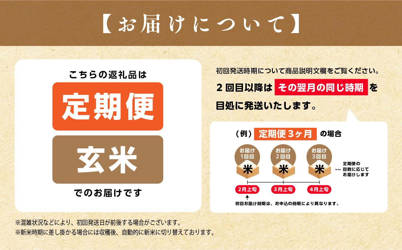 縲頑眠邀ウ蜈郁。御コ育エ縲九先ッ取怦螻翫¥縲台サ、蜥8蟷エ逕」 遖丞ウカ逵檎肇縺薙@縺イ縺九j 邇邀ウ 螳壽悄萓ソ 5kg 3蝗 譬ェ蠑丈シ夂、セ縺ゅ□縺溘i邀ウ 莠梧悽譚セ蟶