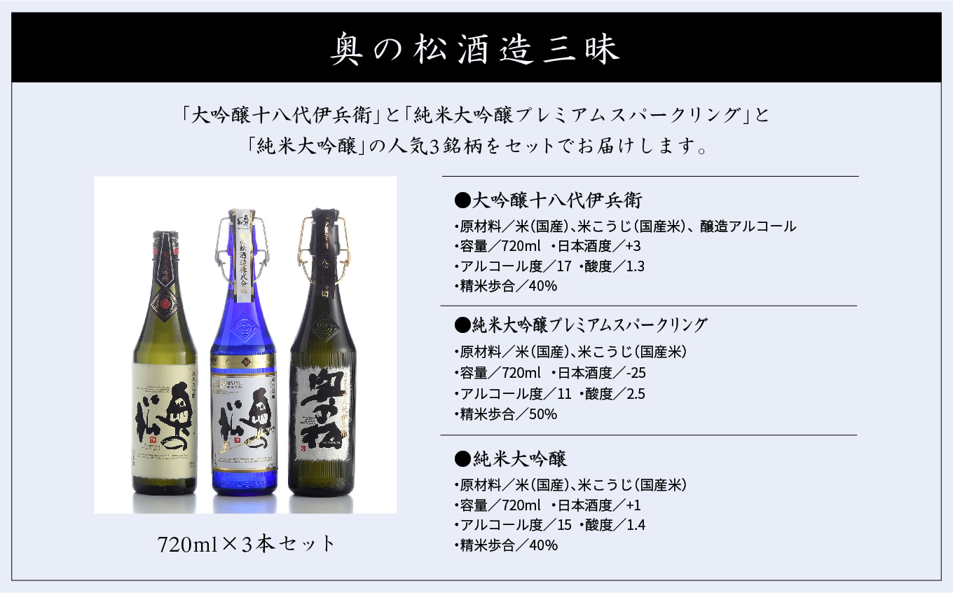 奥の松酒造三昧「大吟醸雫酒」「純米大吟醸スパークリング」「純米大吟醸」720ml×3本 酒 お酒 日本酒 四合 720 グルメ 父の日 敬老の日 ギフト プレゼント お中元 お歳暮 人気 おすすめ ふるさと 納税 福島 ふくしま 送料無料【道の駅「安達」智恵子の里】