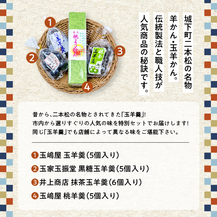 二本松名物玉羊羹セット「玉羊羹」「黒糖玉羊羹」「桃玉羊羹」「抹茶玉羊羹」 和菓子 お菓子 おやつ セット 詰め合わせ グルメ ギフト プレゼント お中元 お歳暮 人気 おすすめ ふるさと 納税 福島 ふくしま 送料無料【道の駅「安達」智恵子の里】