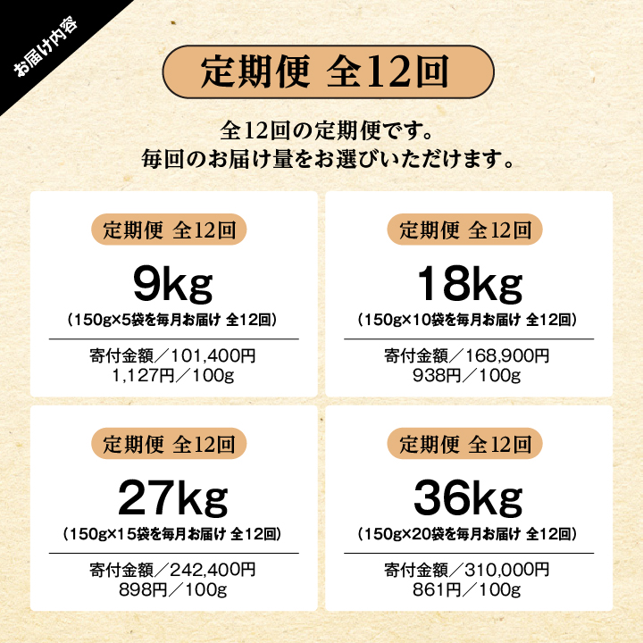【定期便12回】二本松熟成牛 塩で食べる！手ごねハンバーグ 150g×15袋 全12回 国産 牛肉 ひき肉 ミンチ 小分け お取り寄せ グルメ 使いたい分 ハンバーグ 肉汁 生ハンバーグ おすすめ お中元 お歳暮 ギフト 二本松市 ふくしま 福島県 送料無料【有限会社エム牧場】