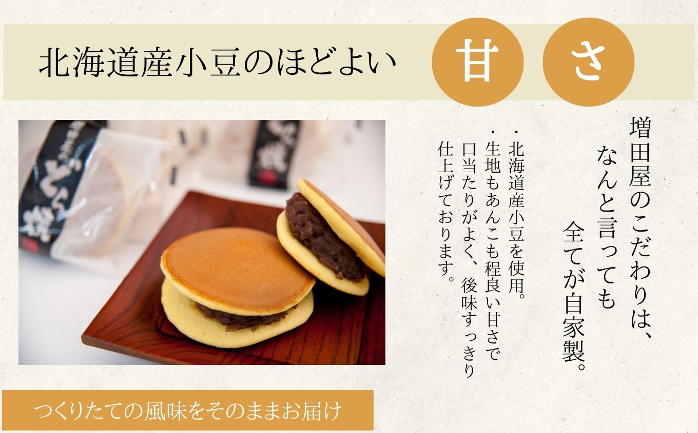 粒あんたっぷりどら焼き8個セット どら焼き 小豆 粒あん あんこ 和菓子 お茶菓子 常温 小分け スイーツ 和スイーツ お茶菓子 おすすめ お中元 お歳暮 ギフト 二本松市 ふくしま 福島県 送料無料【有限会社増田屋】