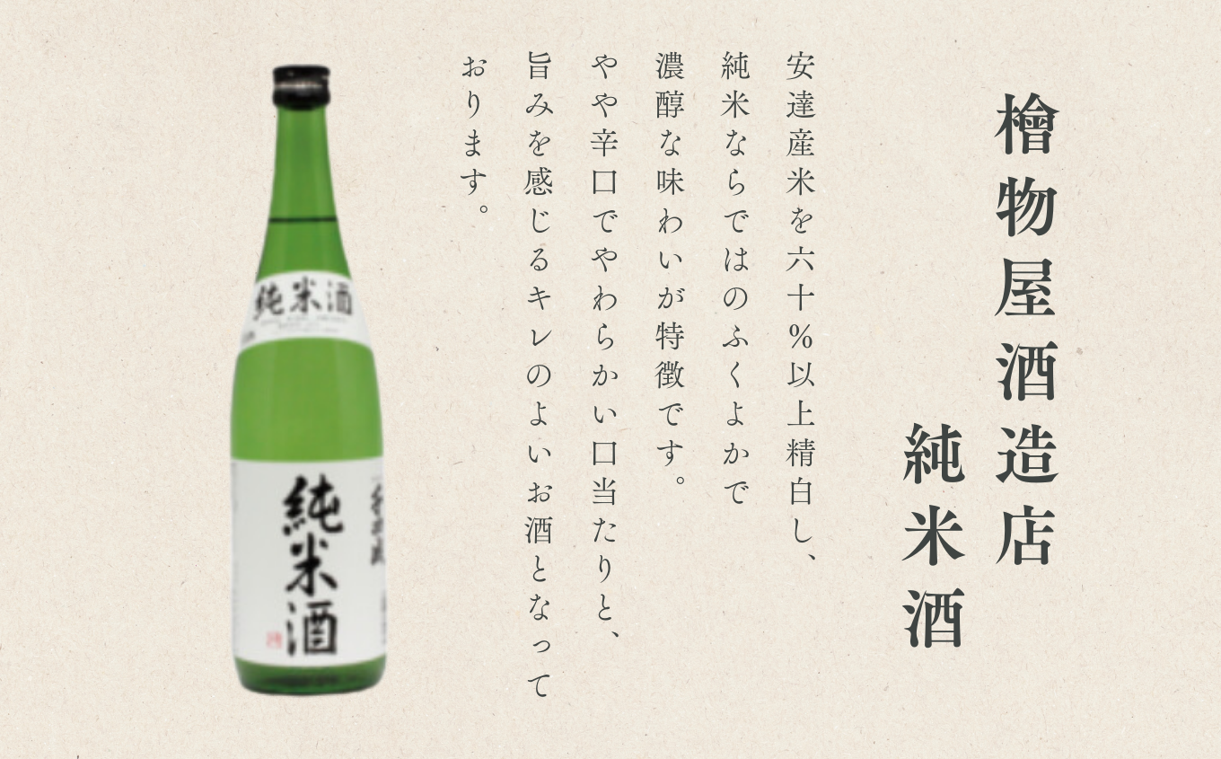 人気酒造「ゴールド人気純米大吟醸」 檜物屋酒造店「純米酒」 720ml×各2種 人気一 千功成 大吟醸  純米酒 日本酒 酒 アルコール 酒造 酒蔵 さけ おすすめ お中元 お歳暮 ギフト 送料無料 二本松市 ふくしま 福島県 送料無料【道の駅「安達」智恵子の里】