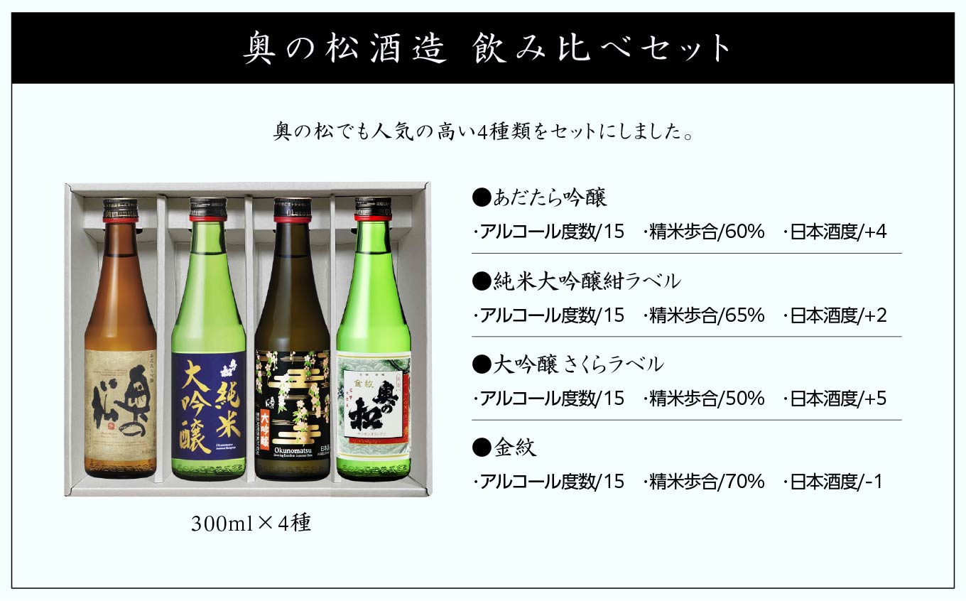 å¥¥ã®æŸé
é é£²ã¿æ¯ã¹ã»ãã 300mlÃ4çš® å¥¥ã®æŸ æ¥æ¬é
é
ã¢ã«ã³ãŒã« çŽç±³å€§åéž åéž é
é é
èµ ãã ãããã ãäžå
ãæ³æ® ã®ãã éæç¡æ äºæ¬æŸåž ãµãã㟠çŠå³¶çãéã®é§
ãå®éãæºæµåã®éã